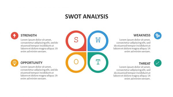 swot analysis fist in show pet Breeder’s own pet foods, inc case analysis traci walther bellevue university mba652: marketing strategy dr doug brown 12/3/2013 breeder’s own pet foods, inc case analysis case recap breeder’s own pet foods, inc sees a growth opportunity in the retail dog food market for its nutritionally balanced, high quality dog food brand breeder’s. swot analysis fist in show pet Breeder’s own pet foods, inc case analysis traci walther bellevue university mba652: marketing strategy dr doug brown 12/3/2013 breeder’s own pet foods, inc case analysis case recap breeder’s own pet foods, inc sees a growth opportunity in the retail dog food market for its nutritionally balanced, high quality dog food brand breeder’s.