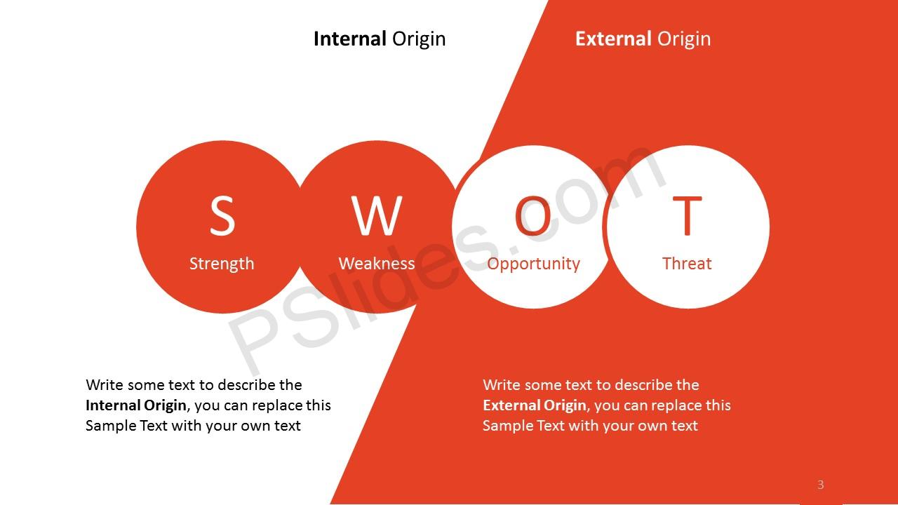 Swot Competitive Analysis Swot Analysis Template Swot The Best Porn