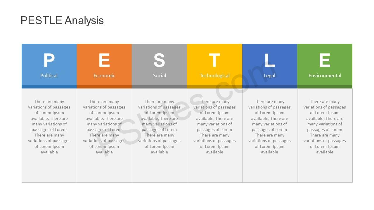 free-pestle-analysis-powerpoint-template