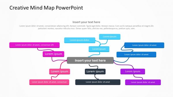 Creative Mind Map PowerPoint