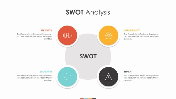 SWOT Analysis PowerPoint