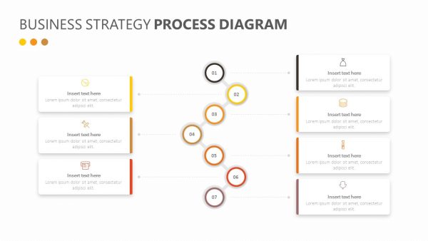 Business Strategy Process Diagram Slide 1