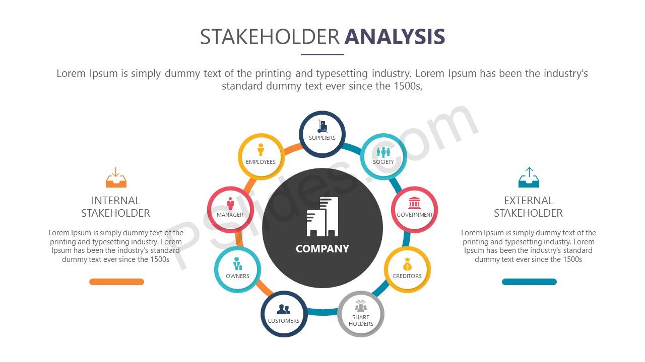 stakeholder analysis powerpoint template - pslides stakeholder analysis powerpoint template - pslides, Presentation templates